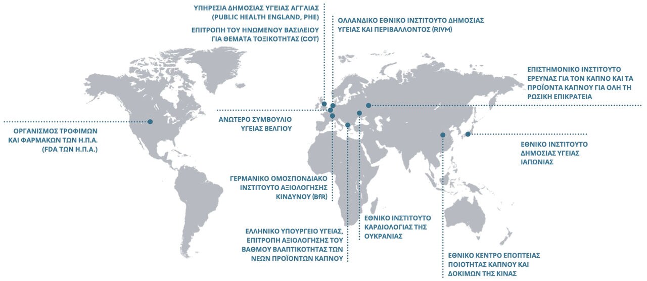 Independent studies and reviews map