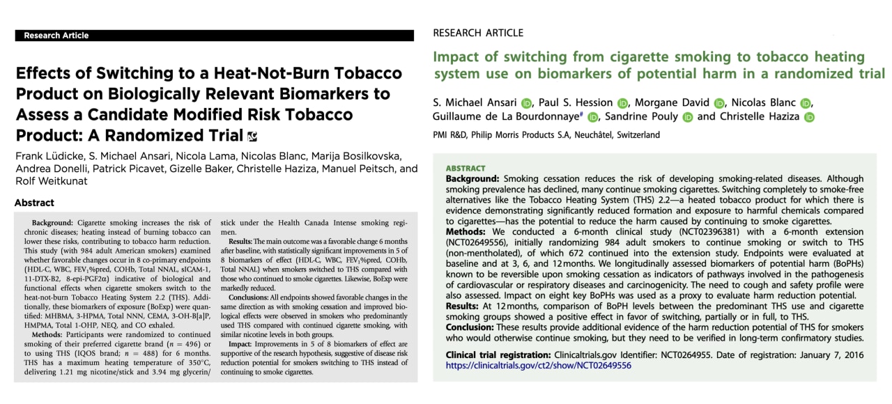 Effects of switching to a heat-not-burn product on biomarkers of potential harm