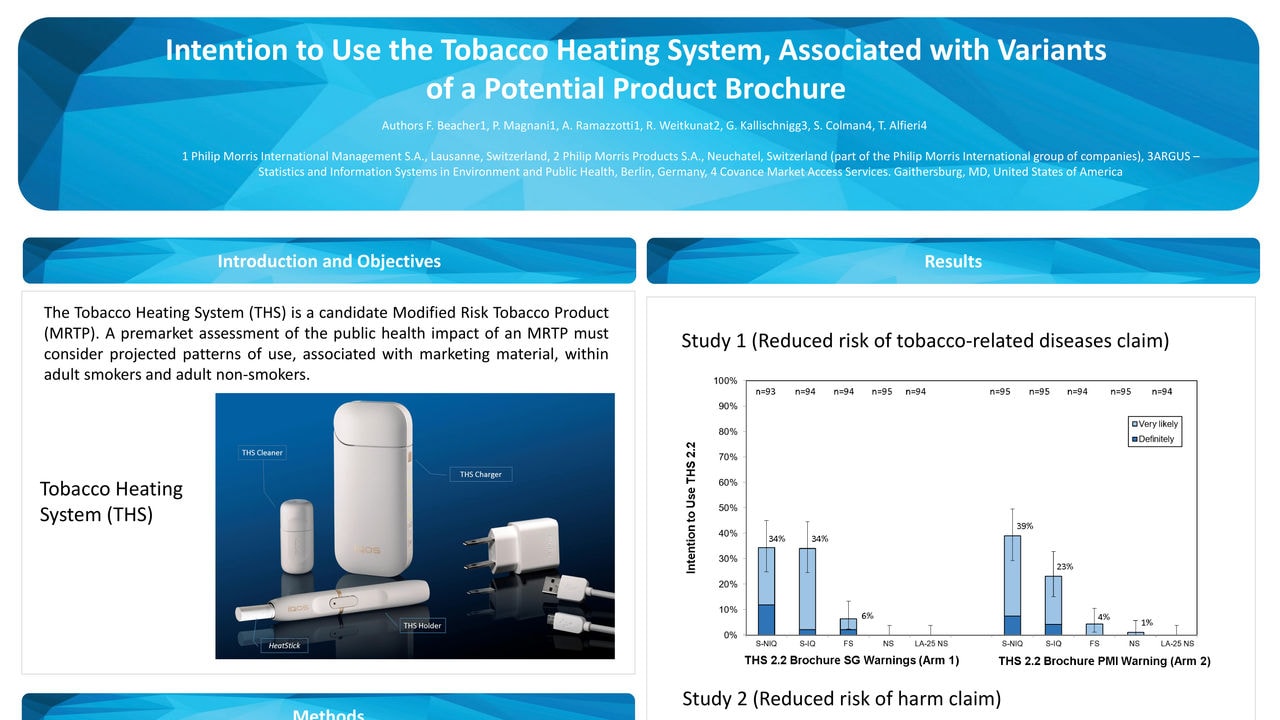 Intention to use the Tobacco Heating System, associated with variants of a potential product brochure